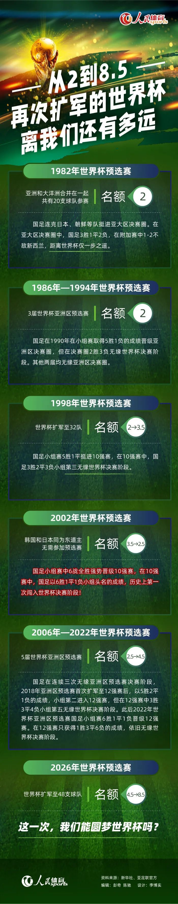 3月20日，由刘德华监制并主演、关信辉导演的电影《热血合唱团》在香港国际影视展上亮相并发布首款预告